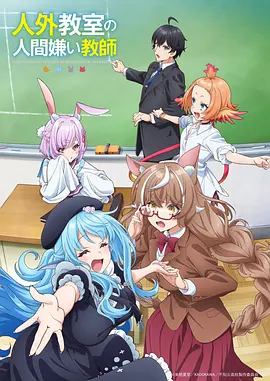 苍穹之翼 热血动漫全集免费看